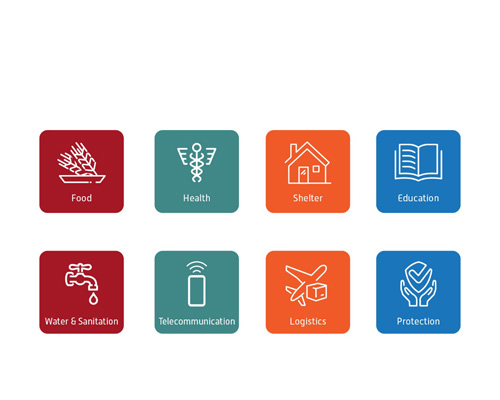 HUMANITARIAN LOGISTICS DATABANK